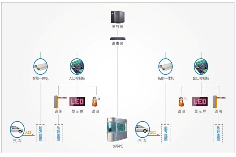 精彩专题_网络设备频道_天极网(图1)