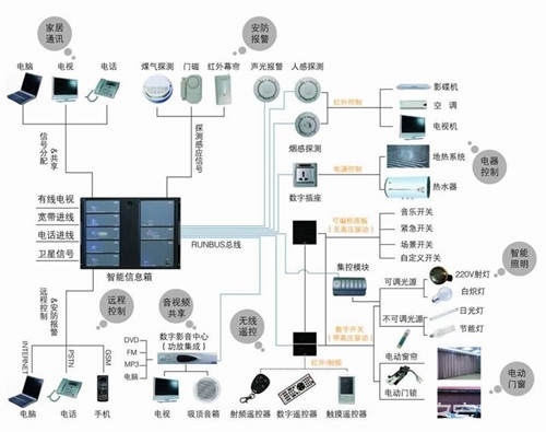 涨停雷达：安保运营服务+智能安防+AI应用 中安科触及涨停(图1)