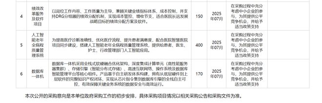 千万级人工智能项目广西壮族自治区江滨医院（招） 「产业AI头条」(图2)