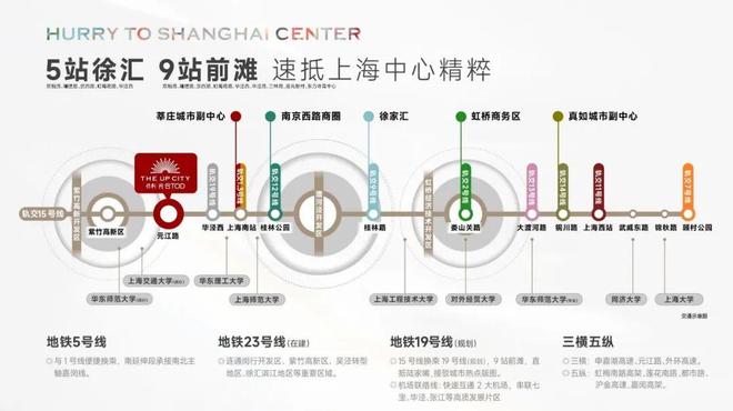 聚焦闵行@保利光合上城官方售楼处发布：匠筑都会谧境生活范本(图29)