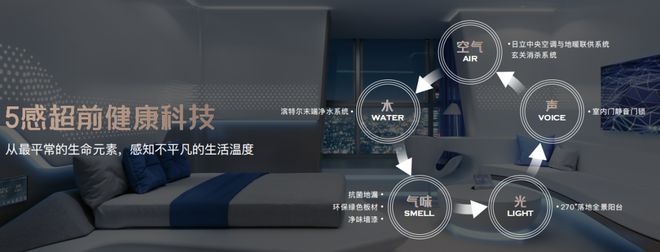 聚焦闵行@保利光合上城官方售楼处发布：匠筑都会谧境生活范本(图36)