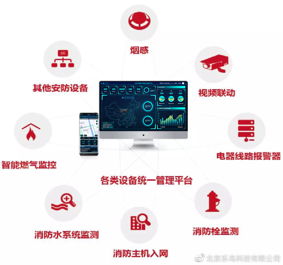 斩获一等奖！海康威视筑牢物联网AI安全“防护盾”(图1)