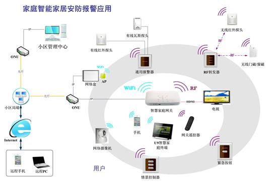 136个试点验收收官万兆光网从技术验证迈向规模部署(图1)