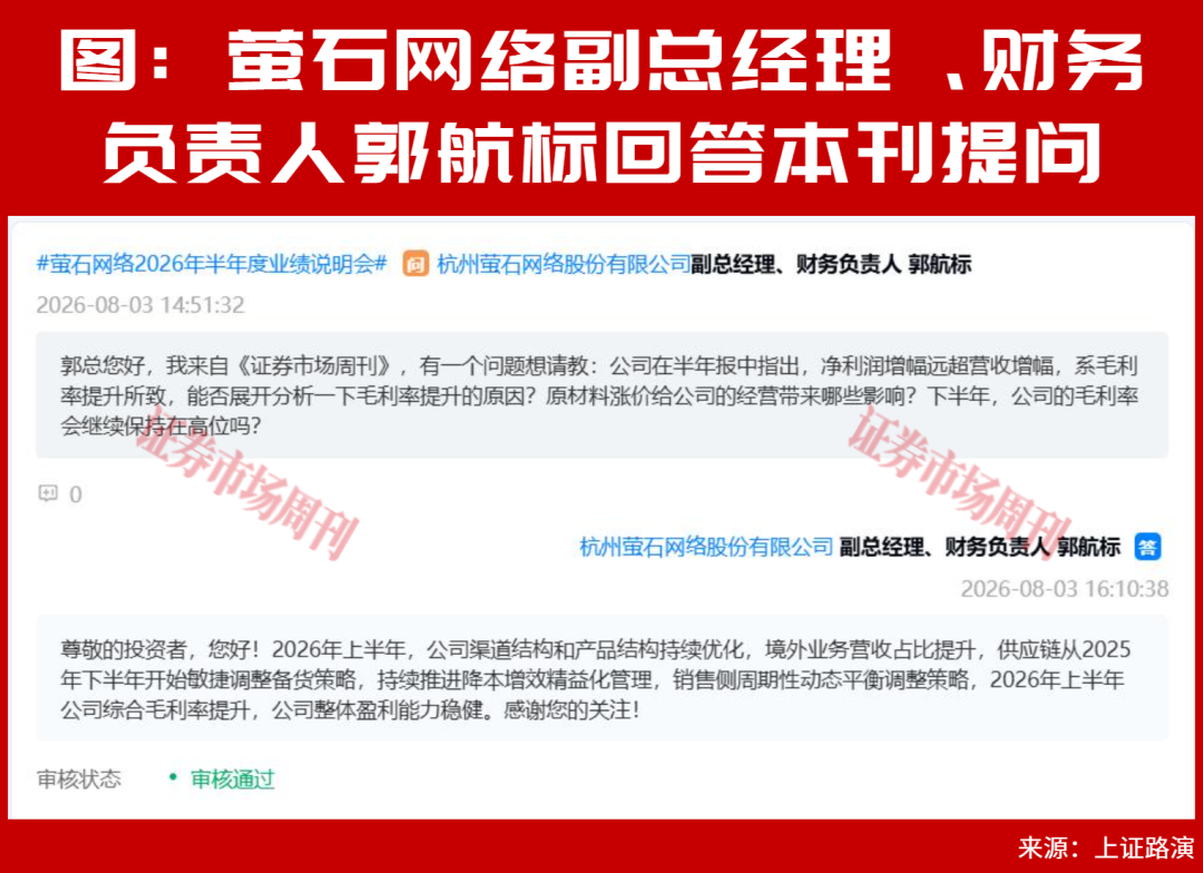 安防赛道有多赚钱？有公司业绩最高预增216452%！(图2)