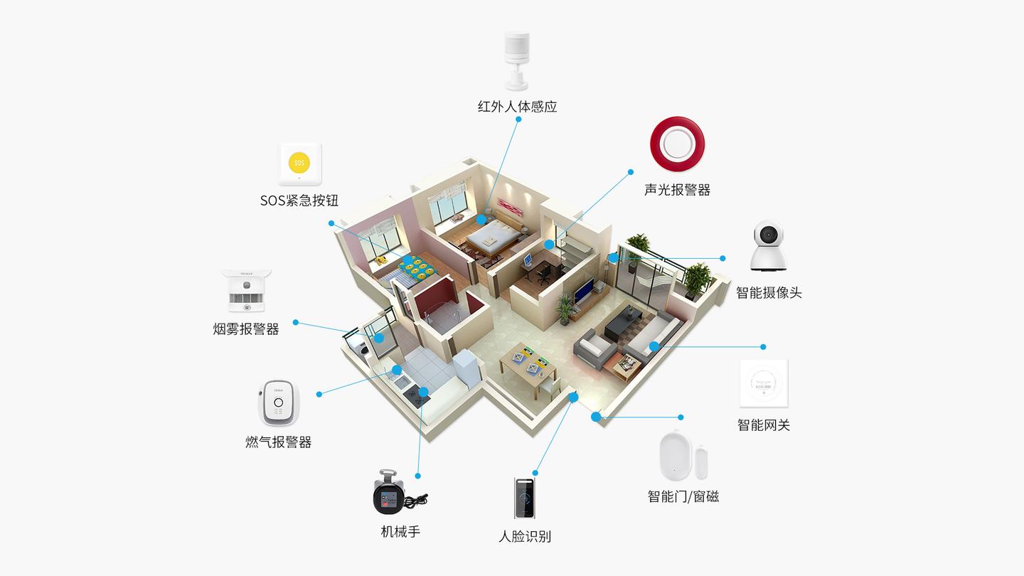 物业费用什么逻辑买房决策需重视？(图1)